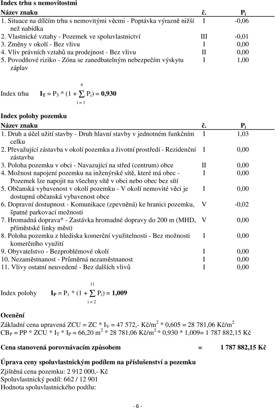 Povodňové riziko - Zóna se zanedbatelným nebezpečím výskytu záplav I 1,00 Index trhu I T = P 5 * (1 + Σ P i) = 0,930 4 i = 1 Index polohy pozemku Název znaku č. P i 1.