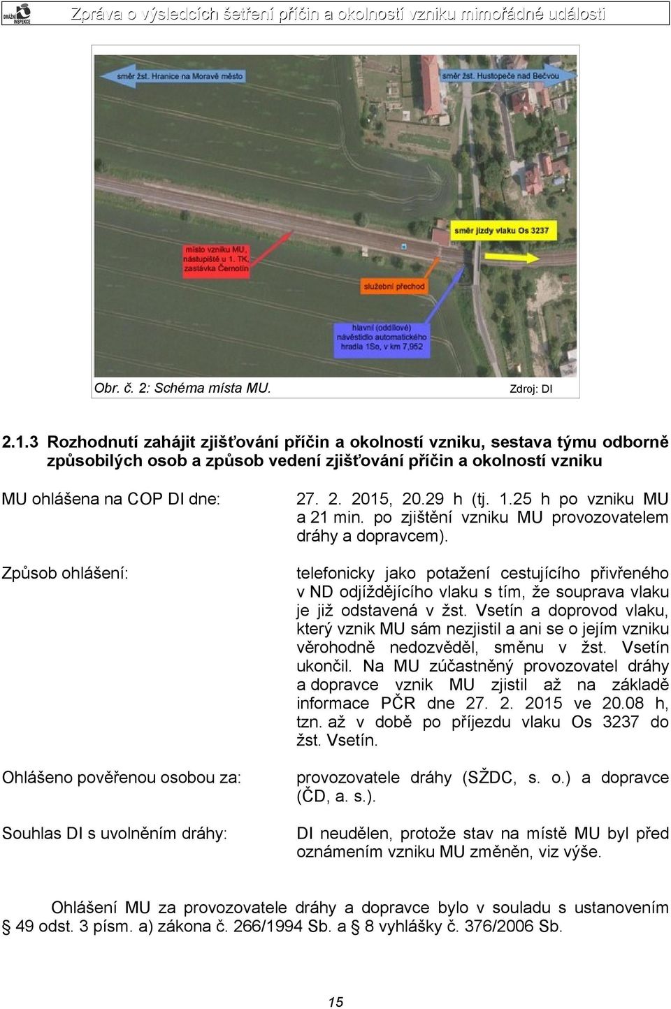 Ohlášeno pověřenou osobou za: Souhlas DI s uvolněním dráhy: 27. 2. 2015, 20.29 h (tj. 1.25 h po vzniku MU a 21 min. po zjištění vzniku MU provozovatelem dráhy a dopravcem).