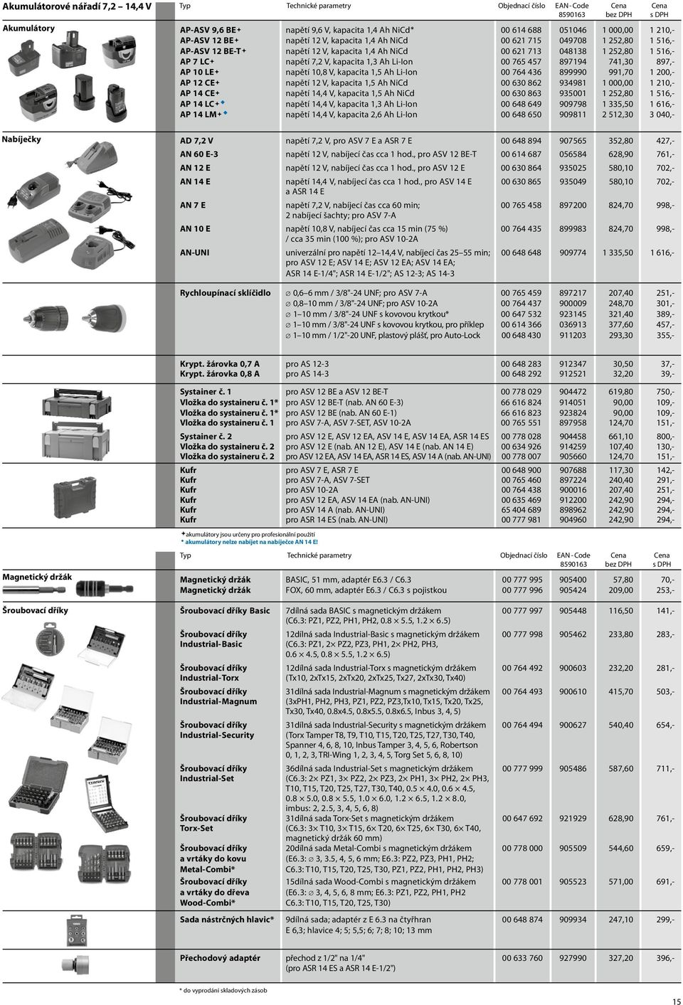 Li-Ion 00 765 457 897194 741,30 897,- AP 10 LE napětí 10,8 V, kapacita 1,5 Ah Li-Ion 00 764 436 899990 991,70 1 200,- AP 12 CE napětí 12 V, kapacita 1,5 Ah NiCd 00 630 862 934981 1 000,00 1 210,- AP