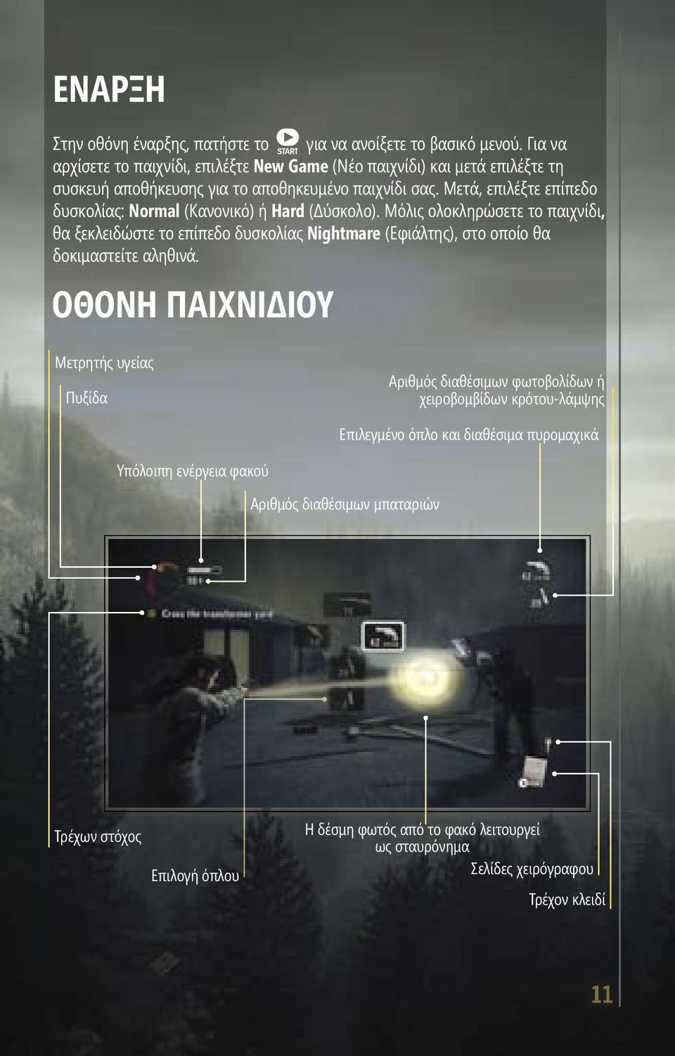 Μετά, επιλέξτε επίπεδο δυσκολίας: Normal (Κανονικό) ή Hard (Δύσκολο).