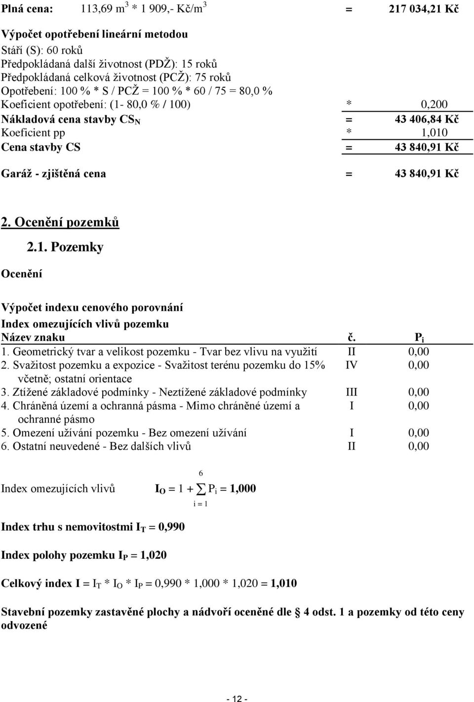 Kč Garáž - zjištěná cena = 43 840,91 Kč 2. Ocenění pozemků Ocenění 2.1. Pozemky Výpočet indexu cenového porovnání Index omezujících vlivů pozemku Název znaku č. P i 1.