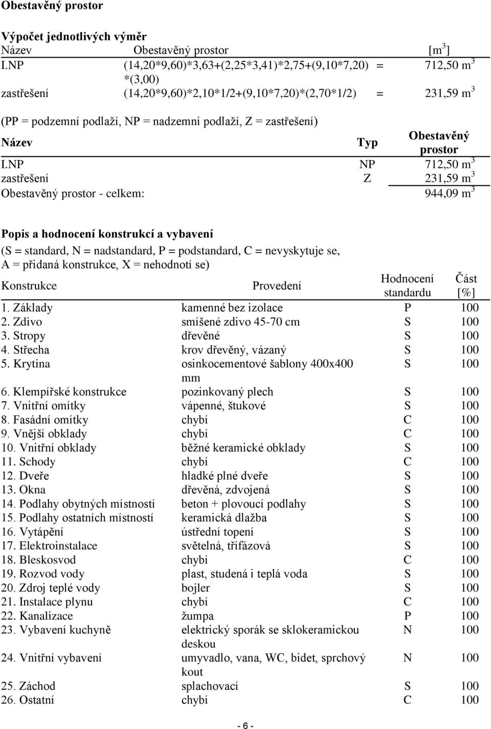 zastřešení) Název Typ Obestavěný prostor I.