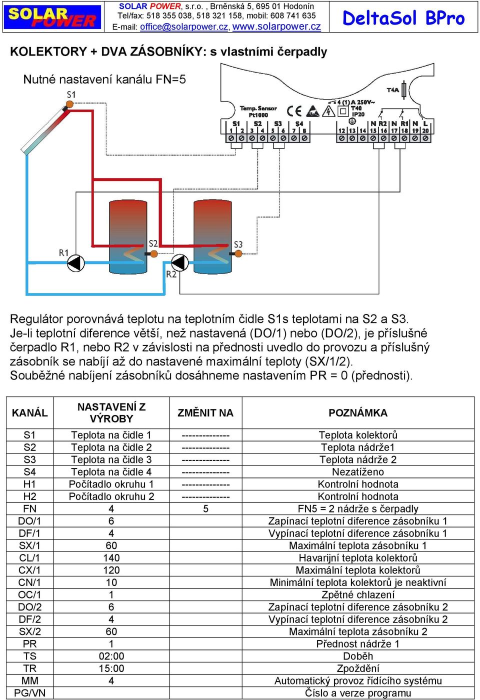 maximální teploty (SX/1/2). Souběžné nabíjení zásobníků dosáhneme nastavením PR = 0 (přednosti).