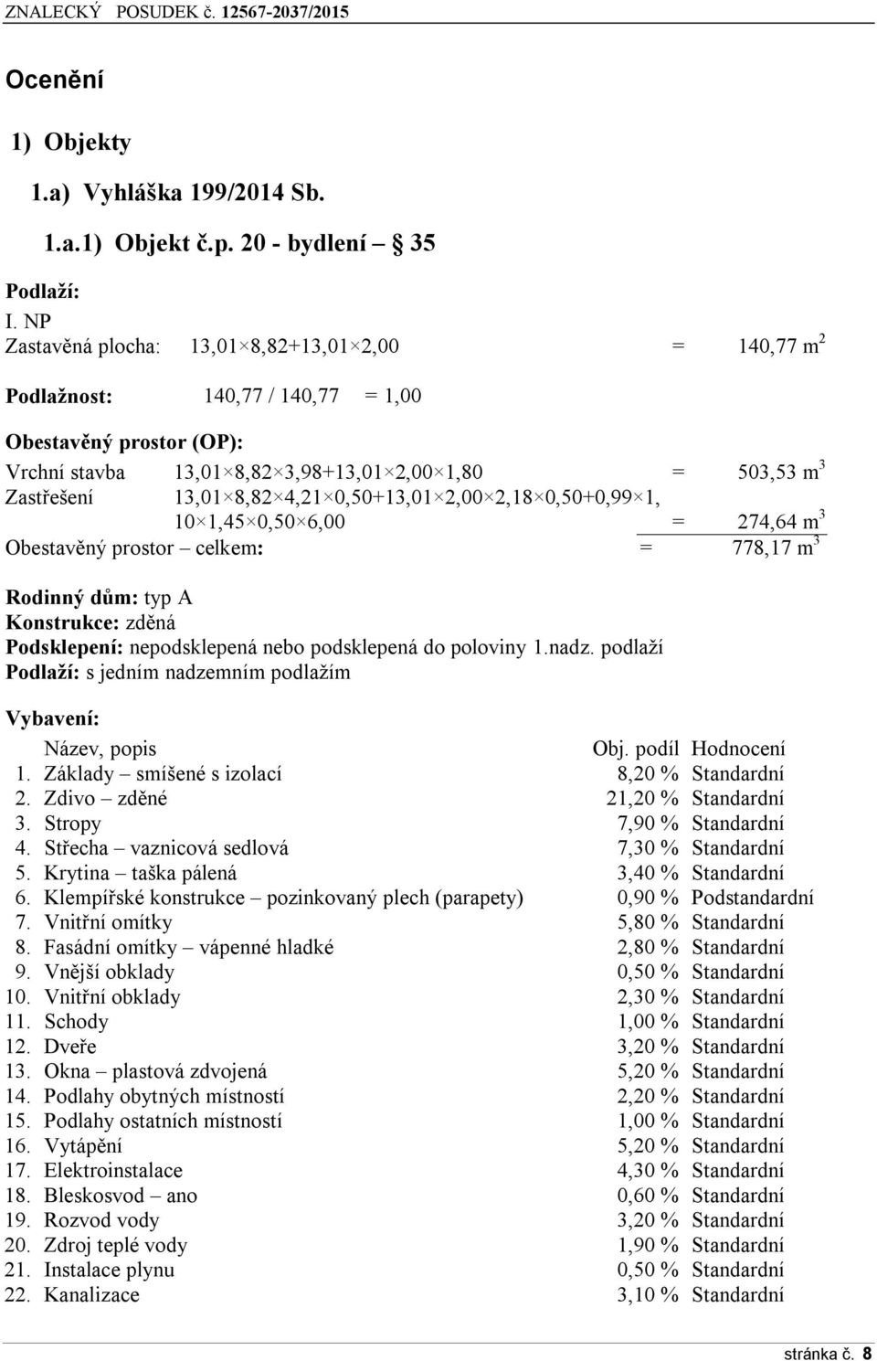 4,21 0,50+13,01 2,00 2,1Ř 0,50+0,řř 1, 10 1,45 0,50 6,00 = 274,64 m 3 Obestavěný prostor celkem: = 77Ř,17 m 3 Rodinný dům: typ A Konstrukce: zděná Podsklepení: nepodsklepená nebo podsklepená do