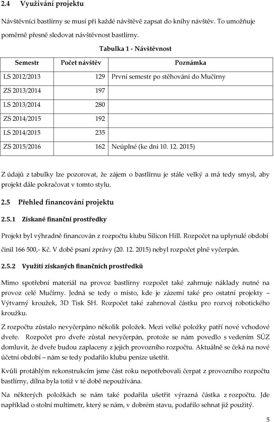 Neúplné (ke dni 10. 12. 2015) Z údajů z tabulky lze pozorovat, že z{jem o bastlírnu je st{le velký a m{ tedy smysl, aby projekt d{le pokračovat v tomto stylu. 2.5 Přehled financov{ní projektu 2.5.1 Získané finanční prostředky Projekt byl výhradně financov{n z rozpočtu klubu Silicon Hill.