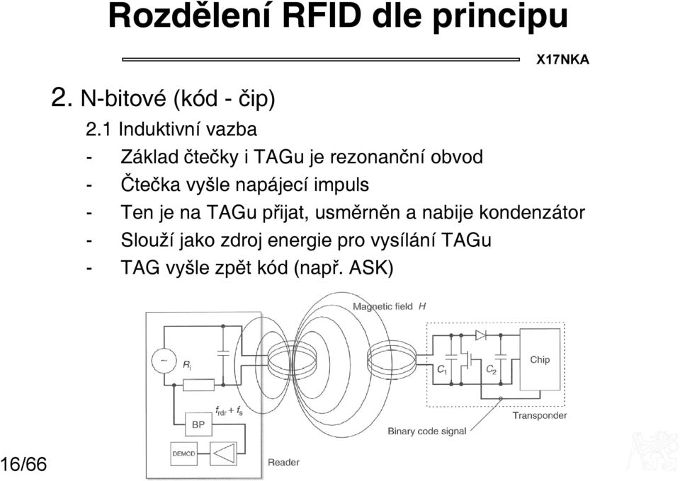 vyšle napájecí impuls - Ten je na TAGu přijat, usměrněn a nabije