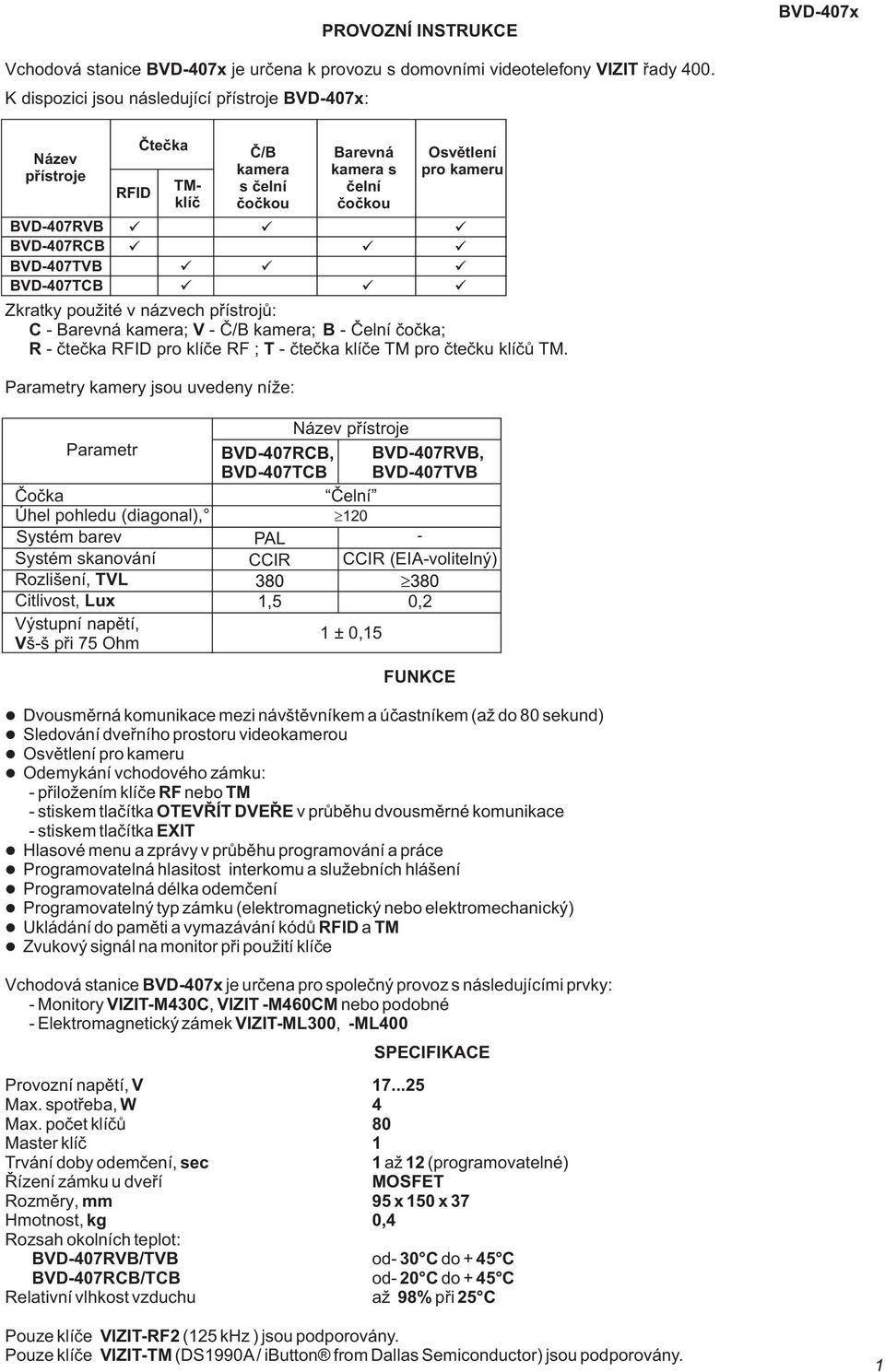 kamera; V - Č/B kamera; B - Čelní čočka; R - čtečka RFID pro klíče RF ; T - čtečka klíče TM pro čtečku klíčů TM.