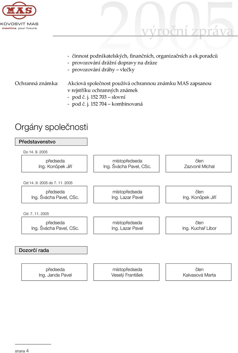 pod č. j. 152 703 slovní - pod č. j. 152 704 kombinovaná Orgány společnosti Představenstvo Do 14. 9. předseda Ing. Konůpek Jiří místopředseda Ing. Švácha Pavel, CSc.