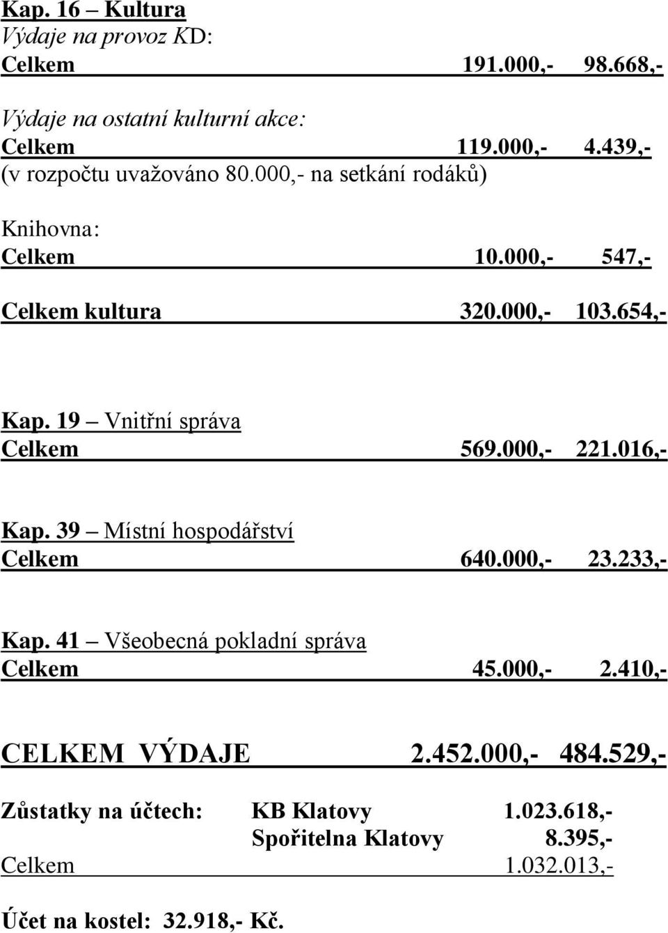 19 Vnitřní správa Celkem 569.000,- 221.016,- Kap. 39 Místní hospodářství Celkem 640.000,- 23.233,- Kap.