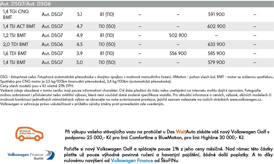 4Motion - pohon všech kol. - motor se sníženou spotřebou. Spotřeba pro CNG motor je 3,5 kg/100km (manuální převodovka), 3,4 kg/100km (automatická převodovka).