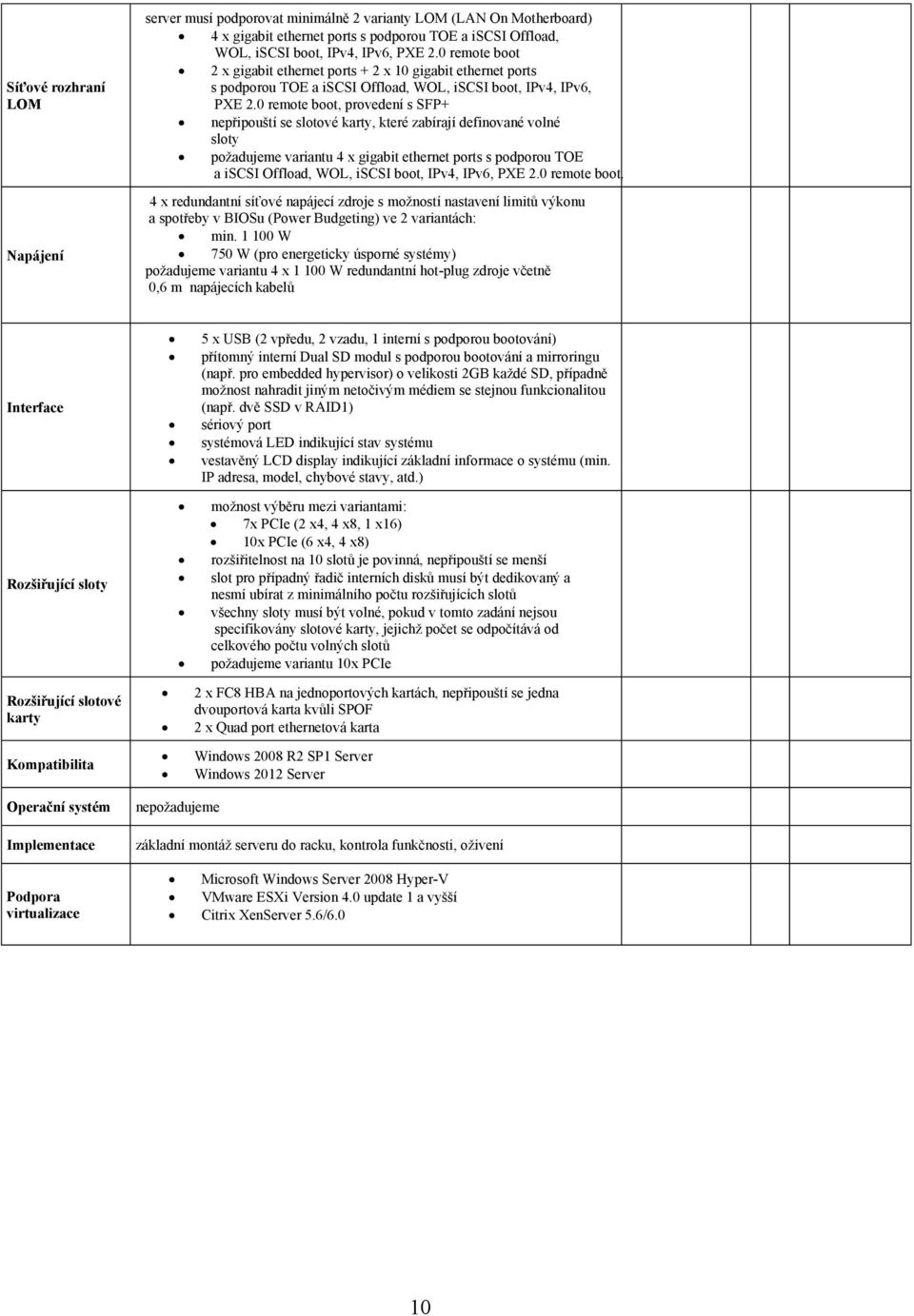 0 remote boot, provedení s SFP+ nepřipouští se slotové karty, které zabírají definované volné sloty požadujeme variantu 4 x gigabit ethernet ports s podporou TOE a iscsi Offload, WOL, iscsi boot,