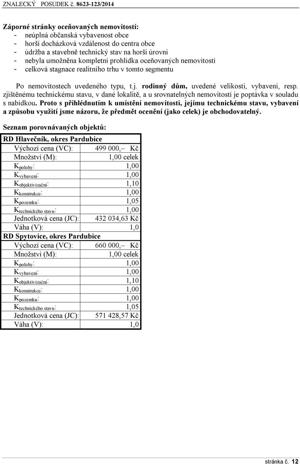 zjištěnému technickému stavu, v dané lokalitě, a u srovnatelných nemovitostí je poptávka v souladu s nabídkou.