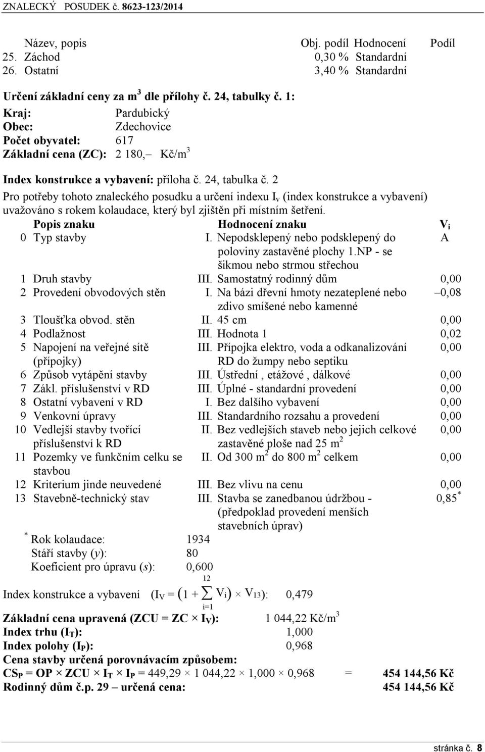 2 Pro potřeby tohoto znaleckého posudku a určení indexu I v (index konstrukce a vybavení) uvažováno s rokem kolaudace, který byl zjištěn při místním šetření.