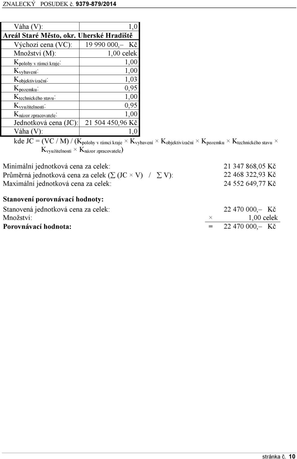 využitelnosti : 0,95 K názor zpracovatele : 1,00 Jednotková cena (JC): 21 504 450,96 Kč Váha (V): 1,0 kde JC = (VC / M) / (K polohy v rámci kraje K vybavení K objektivizační K pozemku K technického