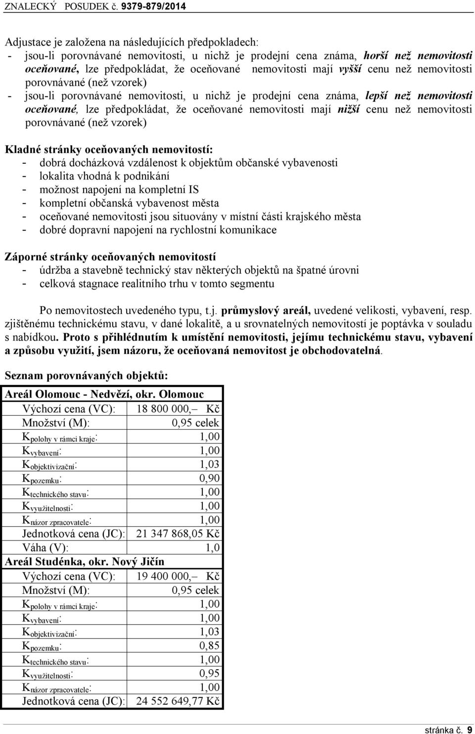 mají nižší cenu než nemovitosti porovnávané (než vzorek) Kladné stránky oceňovaných nemovitostí: - dobrá docházková vzdálenost k objektům občanské vybavenosti - lokalita vhodná k podnikání - možnost