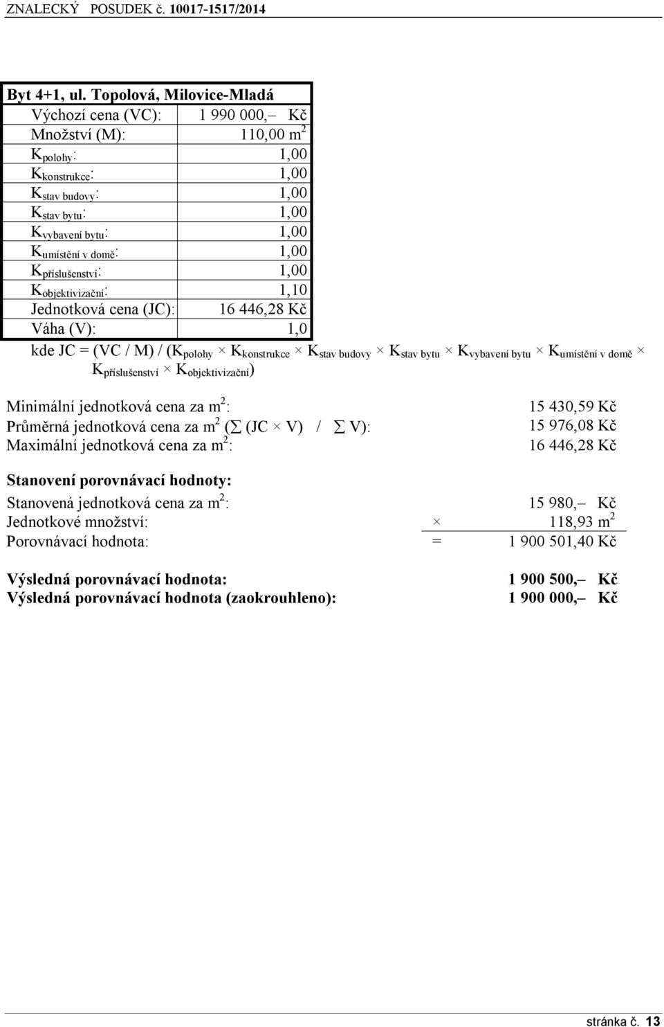 : 1,00 K příslušenství : 1,00 K objektivizační : 1,10 Jednotková cena (JC): 16 446,28 Kč Váha (V): 1,0 kde JC = (VC / M) / (K polohy K konstrukce K stav budovy K stav bytu K vybavení bytu K umístění