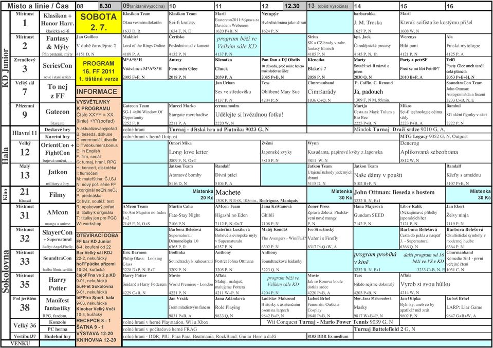 klasická sci-fi 16 D, R 164 F, N, E 1620 P+B, N 1624 P, N 1627 P, N 1608 W, N Místnost Jan Guillou Makhiel Čertisko Sirius kpt. Jack Werenys Ala SK a CZ hrady v zahr.