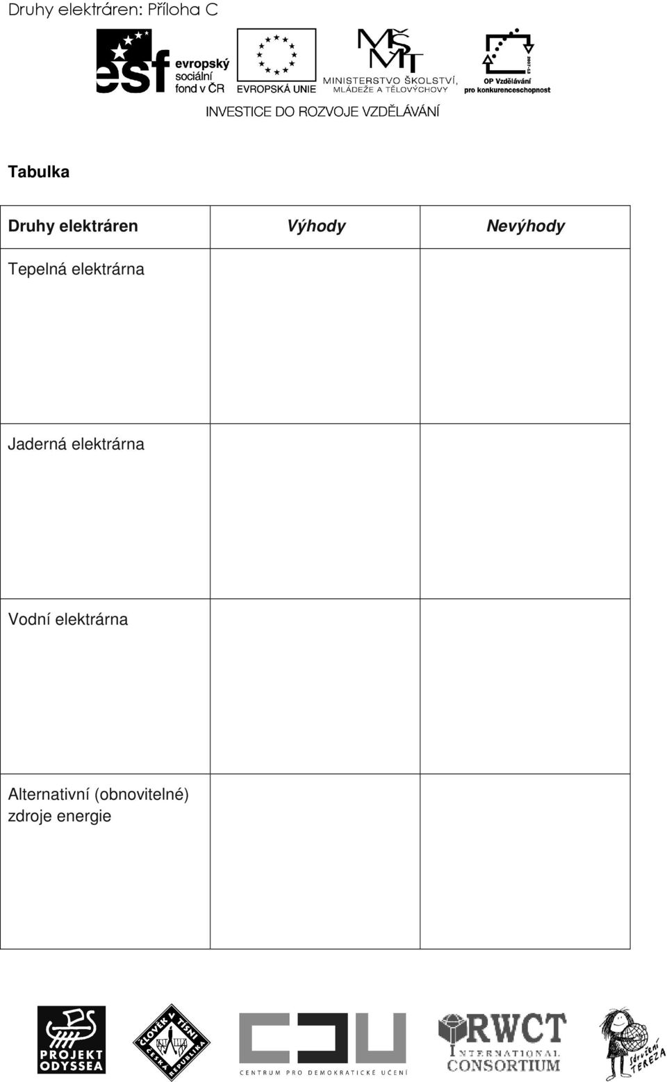 elektrárna Jaderná elektrárna Vodní