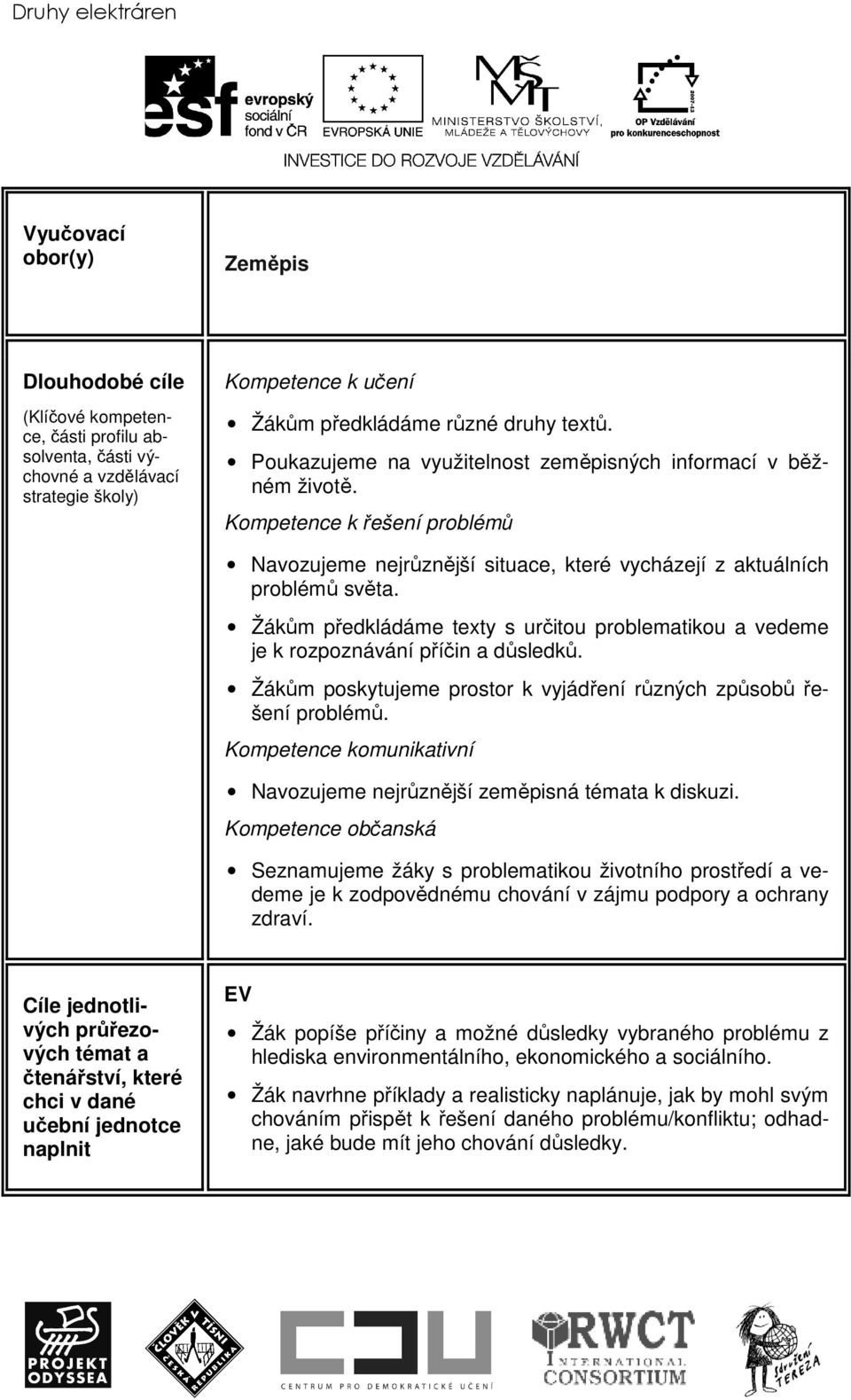 Žákům předkládáme texty s určitou problematikou a vedeme je k rozpoznávání příčin a důsledků. Žákům poskytujeme prostor k vyjádření různých způsobů řešení problémů.