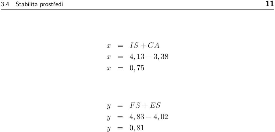 3, 38 x = 0, 75 y = F S +