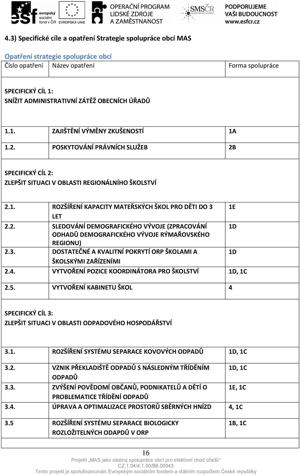 2. SLEDOVÁNÍ DEMOGRAFICKÉHO VÝVOJE (ZPRACOVÁNÍ ODHADŮ DEMOGRAFICKÉHO VÝVOJE RÝMAŘOVSKÉHO REGIONU) 2.3. DOSTATEČNÉ A KVALITNÍ POKRYTÍ ORP ŠKOLAMI A ŠKOLSKÝMI ZAŘÍZENÍMI 2.4.