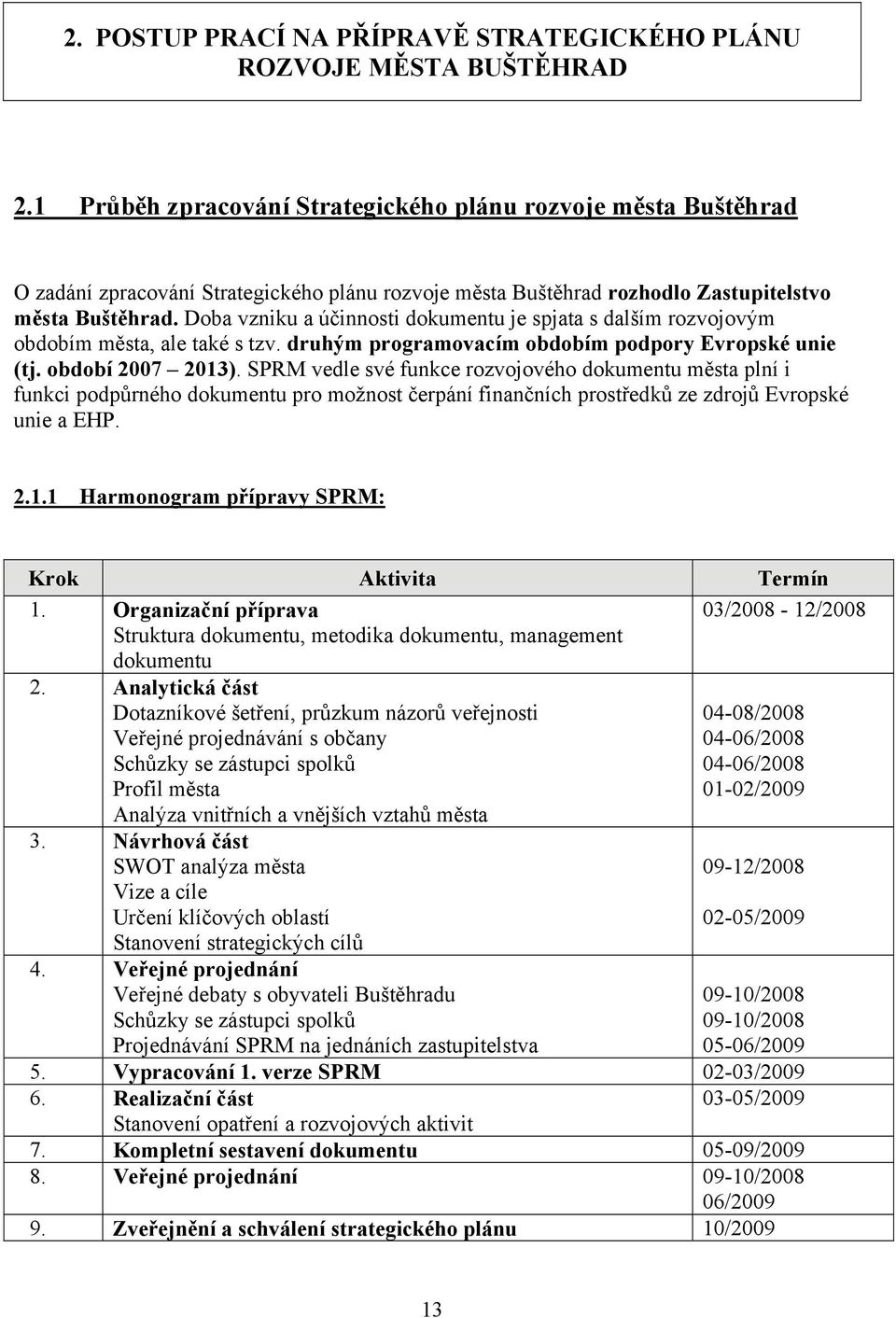 Doba vzniku a účinnosti dokumentu je spjata s dalším rozvojovým obdobím města, ale také s tzv. druhým programovacím obdobím podpory Evropské unie (tj. období 2007 2013).