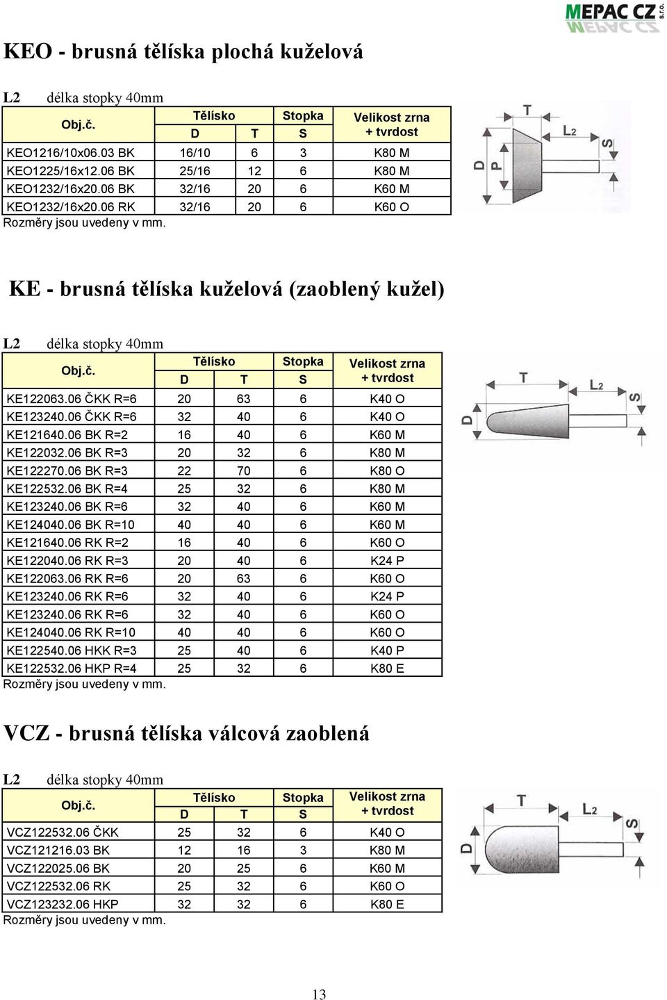 06 ČKK R=6 20 63 6 K40 O KE123240.06 ČKK R=6 32 40 6 K40 O KE121640.06 BK R=2 16 40 6 K60 M KE122032.06 BK R=3 20 32 6 K80 M KE122270.06 BK R=3 22 70 6 K80 O KE122532.06 BK R=4 25 32 6 K80 M KE123240.