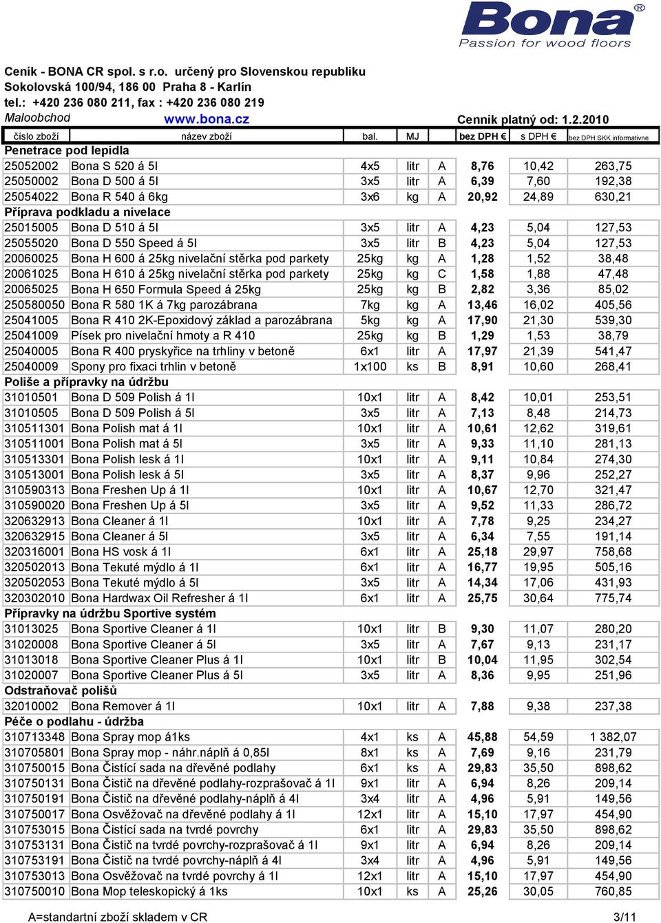 Příprava podkladu a nivelace 25015005 Bona D 510 á 5l 3x5 litr A 4,23 5,04 127,53 25055020 Bona D 550 Speed á 5l 3x5 litr B 4,23 5,04 127,53 20060025 Bona H 600 á 25kg nivelační stěrka pod parkety