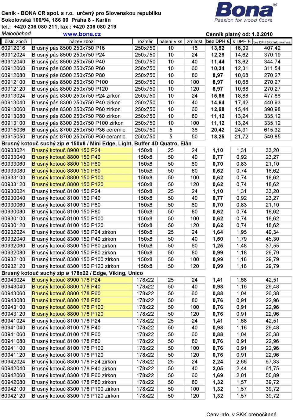 13,62 344,74 60912060 Brusný pás 8500 250x750 P60 250x750 10 60 10,34 12,31 311,54 60912080 Brusný pás 8500 250x750 P80 250x750 10 80 8,97 10,68 270,27 60912100 Brusný pás 8500 250x750 P100 250x750