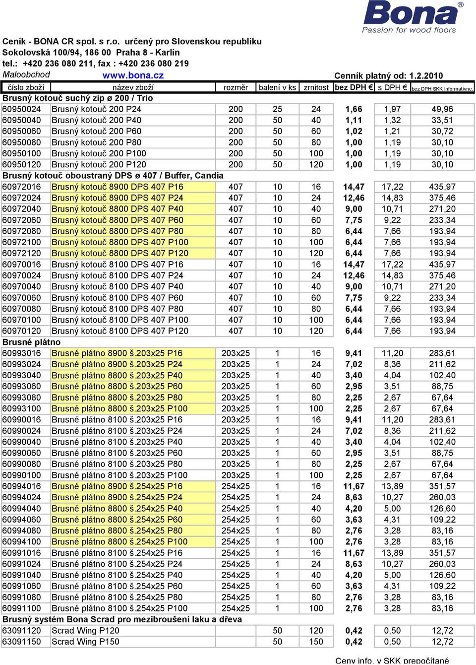 1,21 30,72 60950080 Brusný kotouč 200 P80 200 50 80 1,00 1,19 30,10 60950100 Brusný kotouč 200 P100 200 50 100 1,00 1,19 30,10 60950120 Brusný kotouč 200 P120 200 50 120 1,00 1,19 30,10 Brusný kotouč