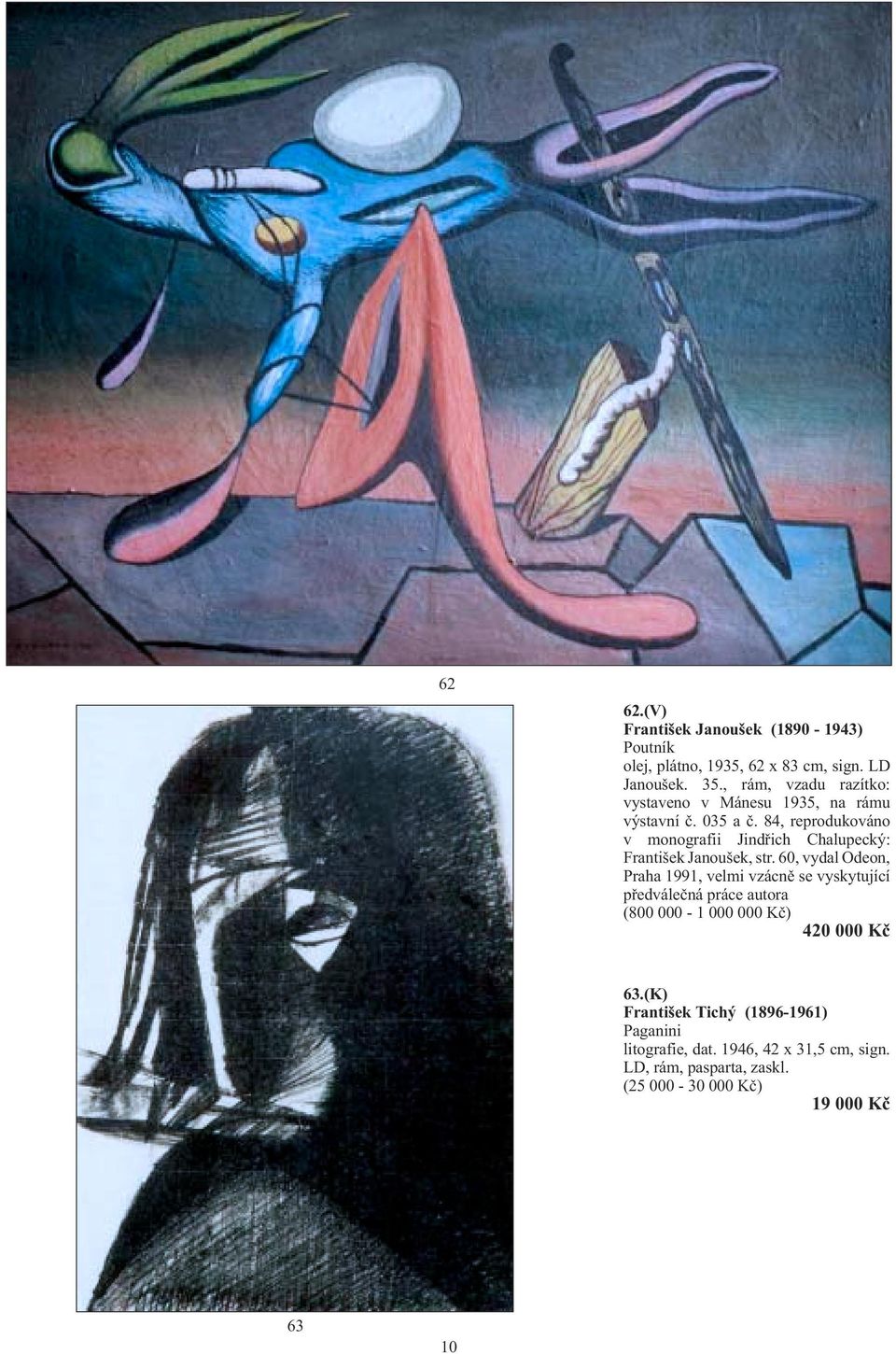 84, reprodukováno v monografii Jindřich Chalupecký: František Janoušek, str.