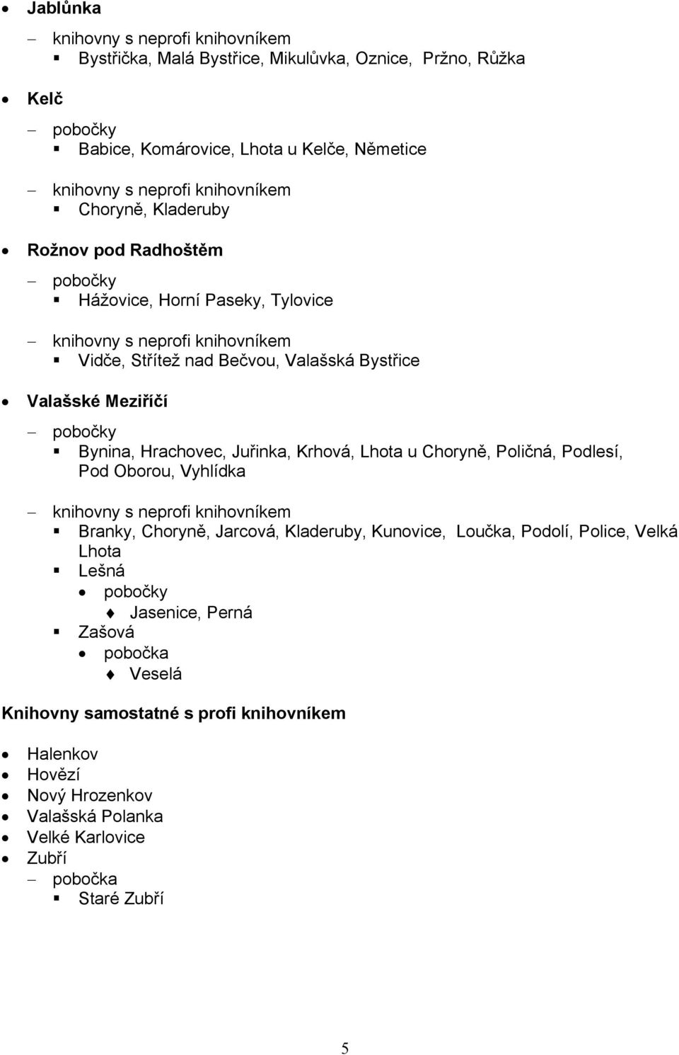 Bynina, Hrachovec, Juřinka, Krhová, Lhota u Choryně, Poličná, Podlesí, Pod Oborou, Vyhlídka knihovny s neprofi knihovníkem Branky, Choryně, Jarcová, Kladeruby, Kunovice, Loučka, Podolí,