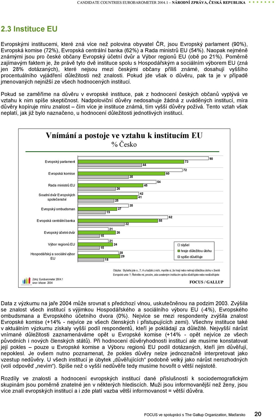 Naopak nejméně známými jsou pro české občany Evropský účetní dvůr a Výbor regionů EU (obě po 21%).