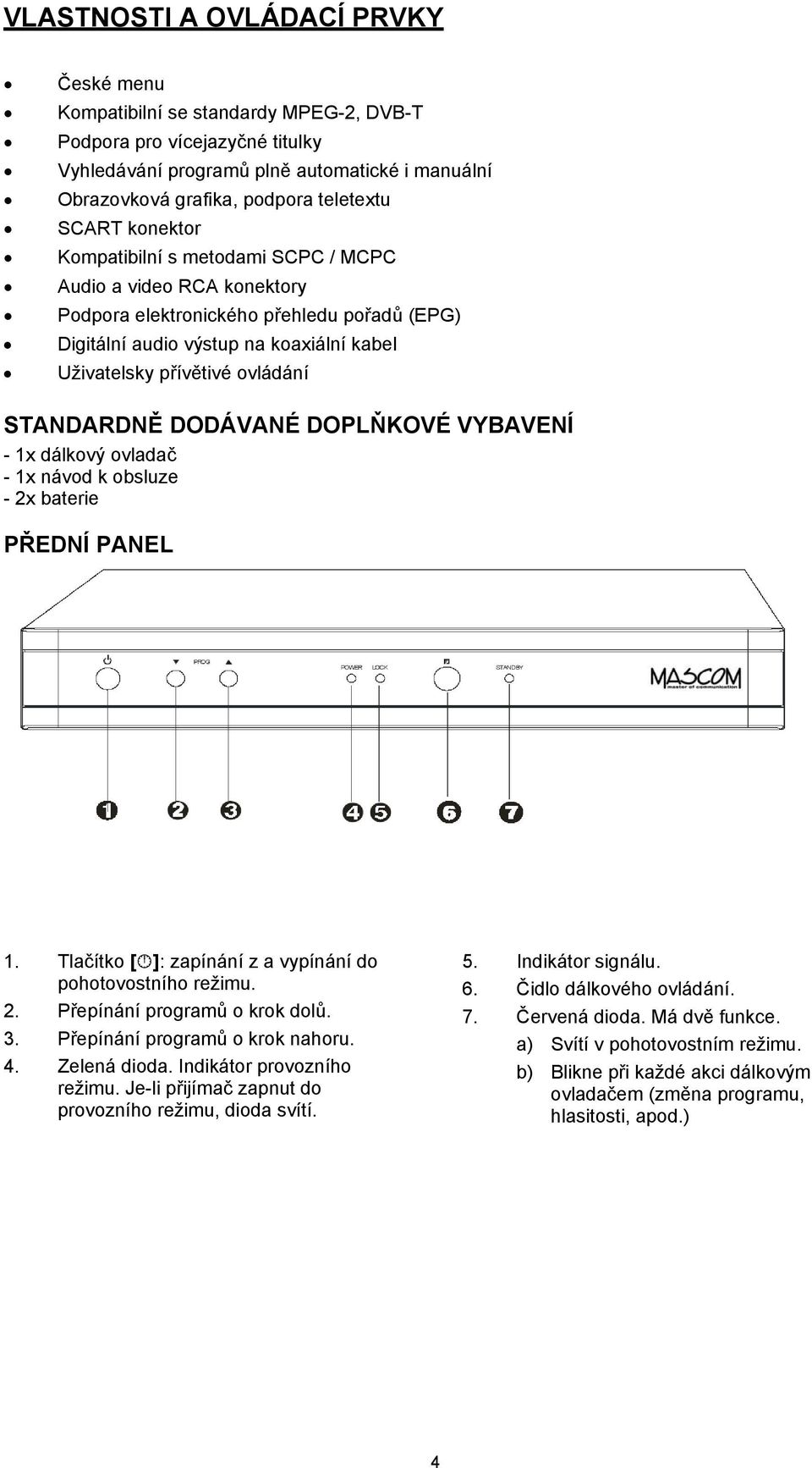 Uživatelsky přívětivé ovládání STANDARDNĚ DODÁVANÉ DOPLŇKOVÉ VYBAVENÍ - 1x dálkový ovladač - 1x návod k obsluze - 2x baterie PŘEDNÍ PANEL 1.