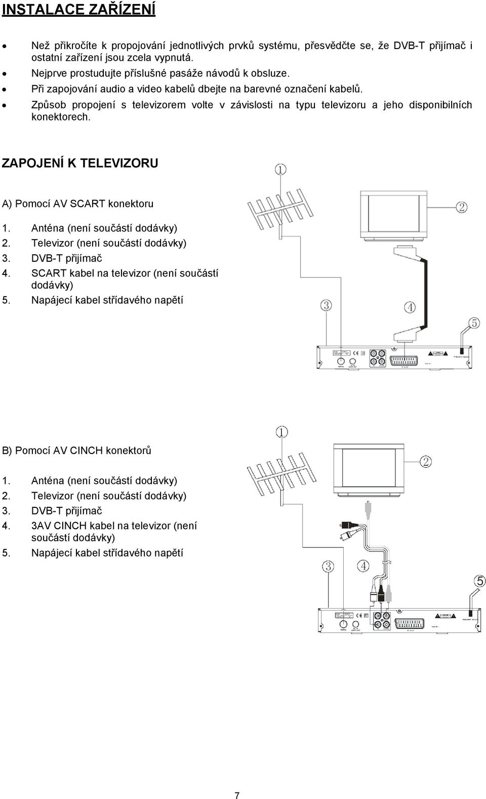 Způsob propojení s televizorem volte v závislosti na typu televizoru a jeho disponibilních konektorech. ZAPOJENÍ K TELEVIZORU A) Pomocí AV SCART konektoru 1. Anténa (není součástí dodávky) 2.