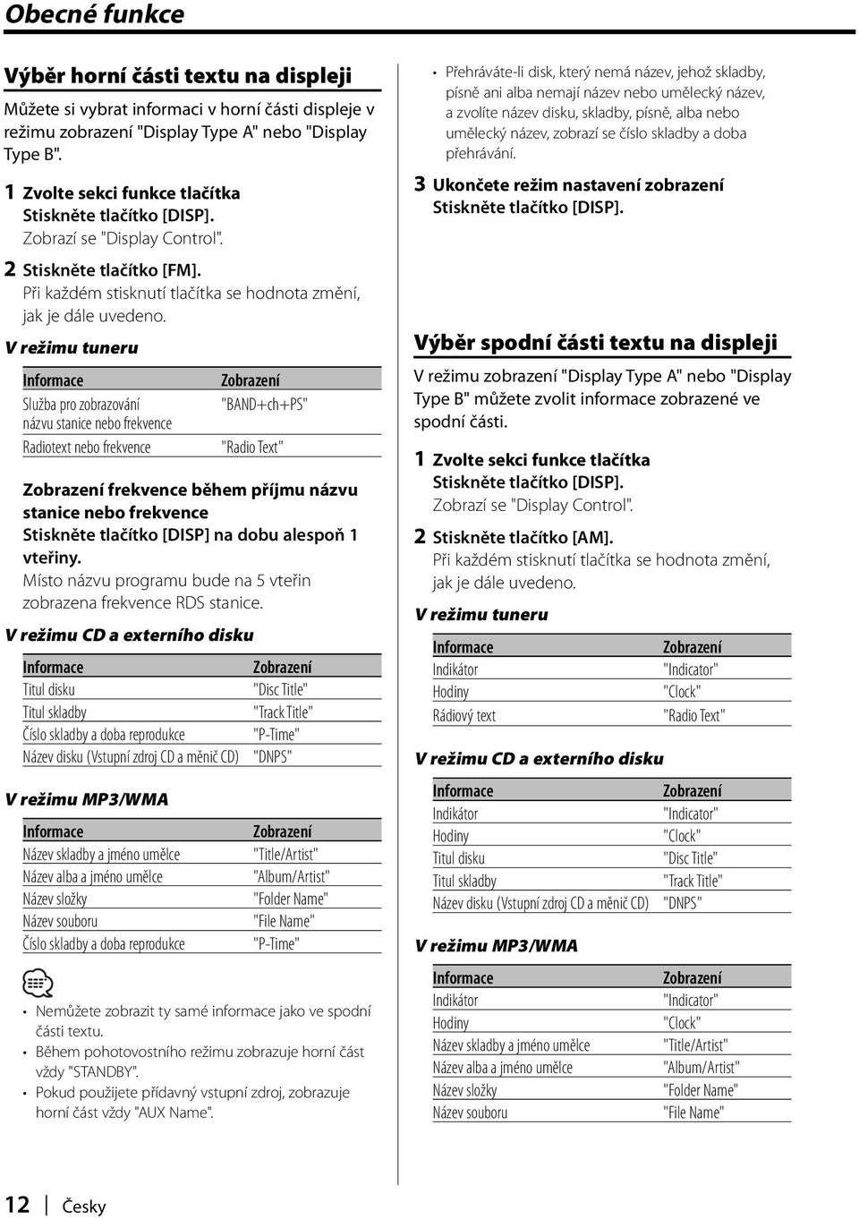 V režimu tuneru Informace Služba pro zobrazování názvu stanice nebo frekvence Radiotext nebo frekvence "BAND+ch+PS" "Radio Text" frekvence během příjmu názvu stanice nebo frekvence Stiskněte tlačítko