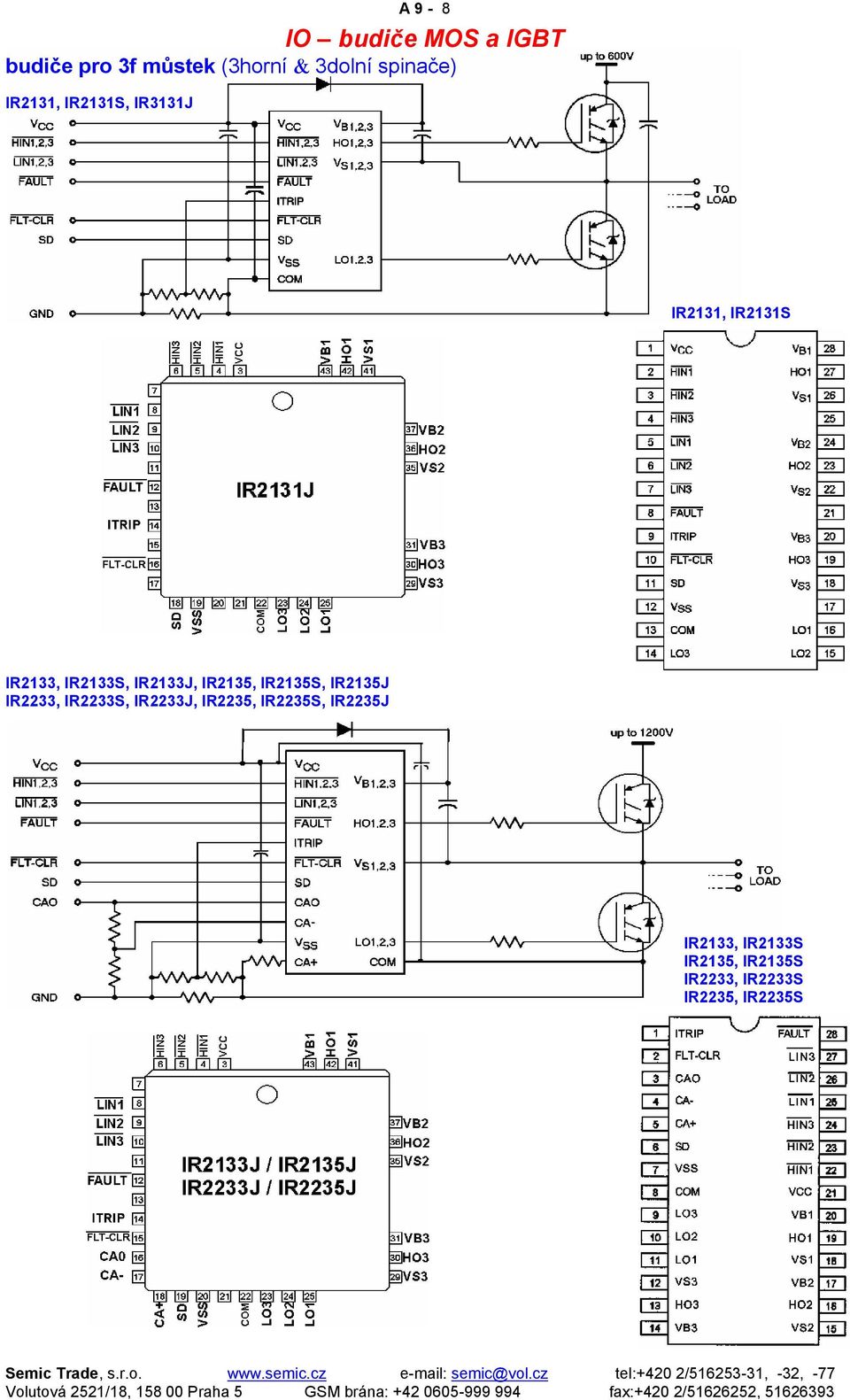 IR2135, IR2135S, IR2135J IR2233, IR2233S, IR2233J, IR2235,