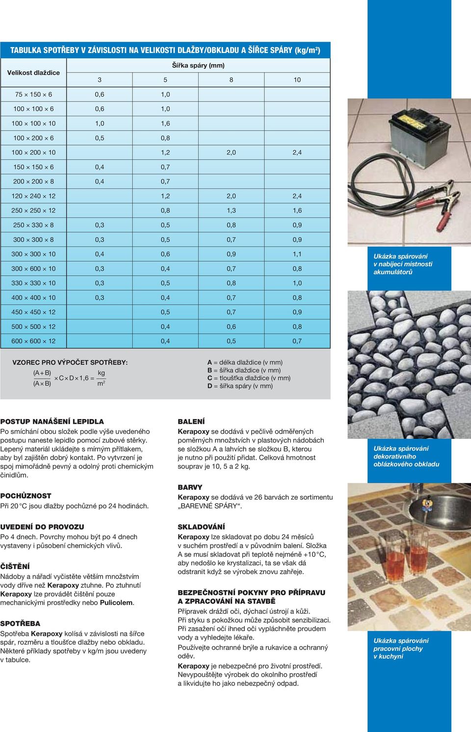 0,8 1,0 v nabíjecí místnosti akumulátorů 400 400 0,3 0,4 0,7 0,8 450 450 12 0,5 0,7 0,9 500 500 12 0,4 0,6 0,8 600 600 12 0,4 0,5 0,7 VZOREC PRO VÝPOČET SPOTŘEBY: (A B) kg C D 1,6 = (A B) m 2 A =