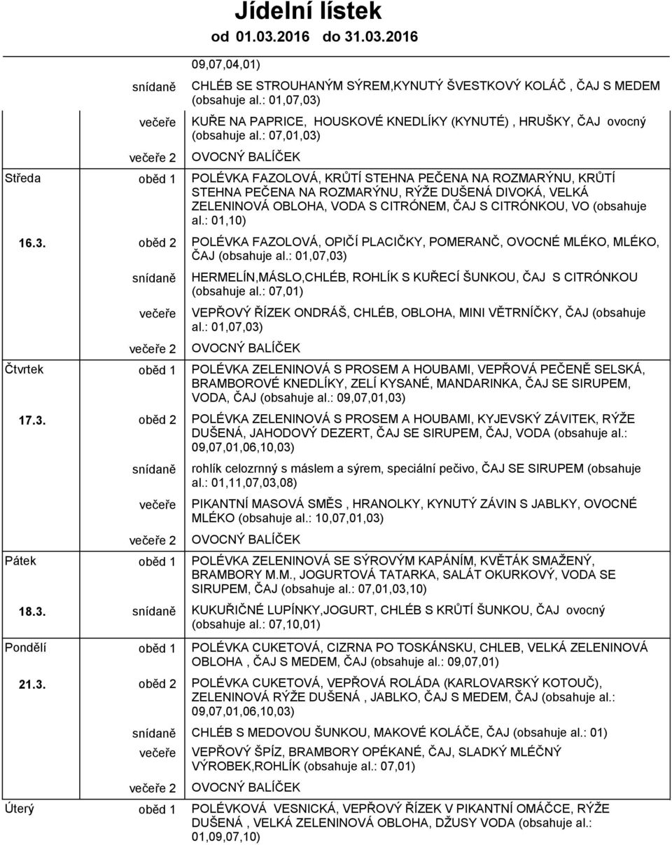 (obsahuje al.: 01,10) 16.3. POLÉVKA FAZOLOVÁ, OPIČÍ PLACIČKY, POMERANČ, OVOCNÉ MLÉKO, MLÉKO, ČAJ (obsahuje al.: 01,07,03) HERMELÍN,MÁSLO,CHLÉB, ROHLÍK S KUŘECÍ ŠUNKOU, ČAJ S CITRÓNKOU (obsahuje al.