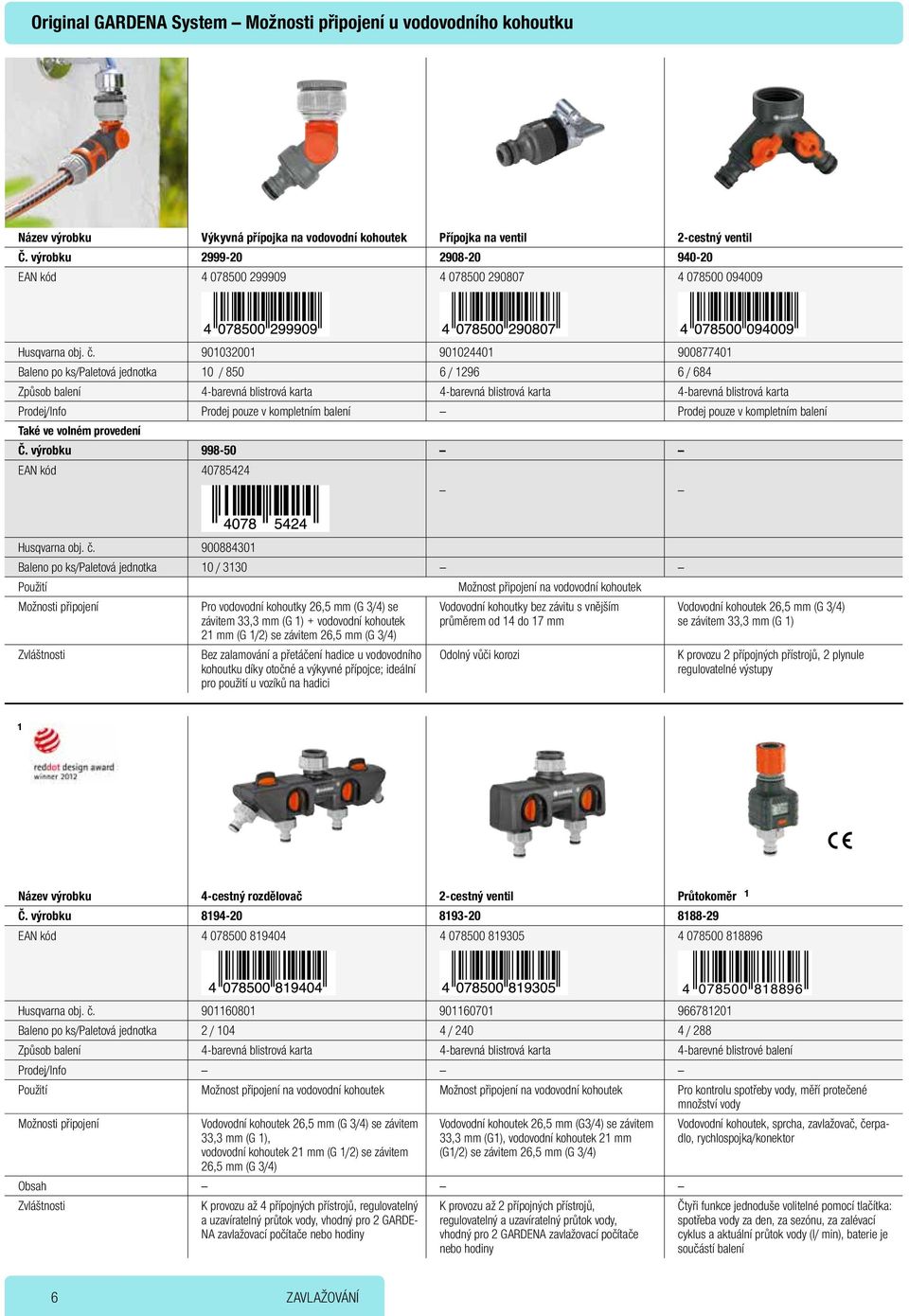 901032001 901024401 900877401 Baleno po ks/paletová jednotka 10 / 850 6 / 1296 6 / 684 Způsob balení 4-barevná blistrová karta 4-barevná blistrová karta 4-barevná blistrová karta Prodej/Info Prodej