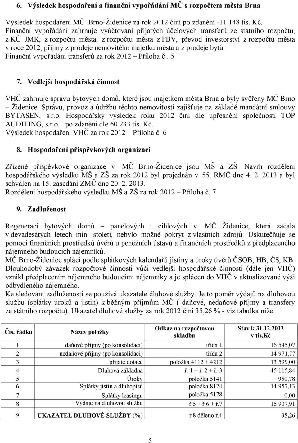 příjmy z prodeje nemovitého majetku města a z prodeje bytů. Finanční vypořádání transferů za rok 2012 Příloha č. 5 7.