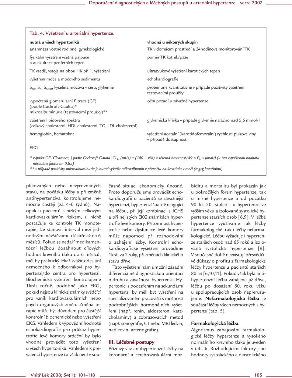 vyšetření vyšetření moče a močového sedimentu S Na, S K, S Kreat, kyselina močová v séru, glykemie vypočtená glomerulární filtrace (GF) (podle Cockroft-Gaulta)* mikroalbuminurie (testovacími