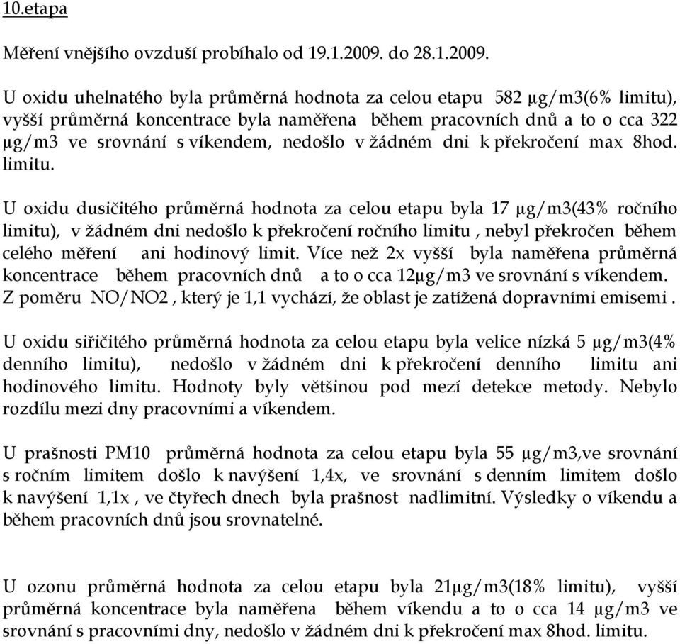 U oxidu uhelnatého byla průměrná hodnota za celou etapu 582 µg/m3(6% limitu), vyšší průměrná koncentrace byla naměřena během pracovních dnů a to o cca 322 µg/m3 ve srovnání s víkendem, nedošlo v