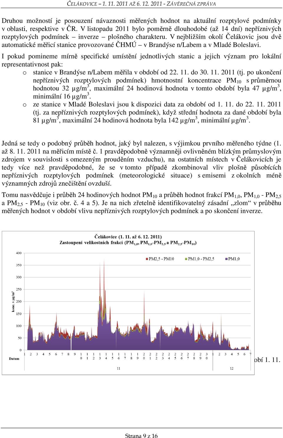 V nejbližším okolí Čelákovic jsou dvě automatické měřicí stanice provozované ČHMÚ v Brandýse n/labem a v Mladé Boleslavi.