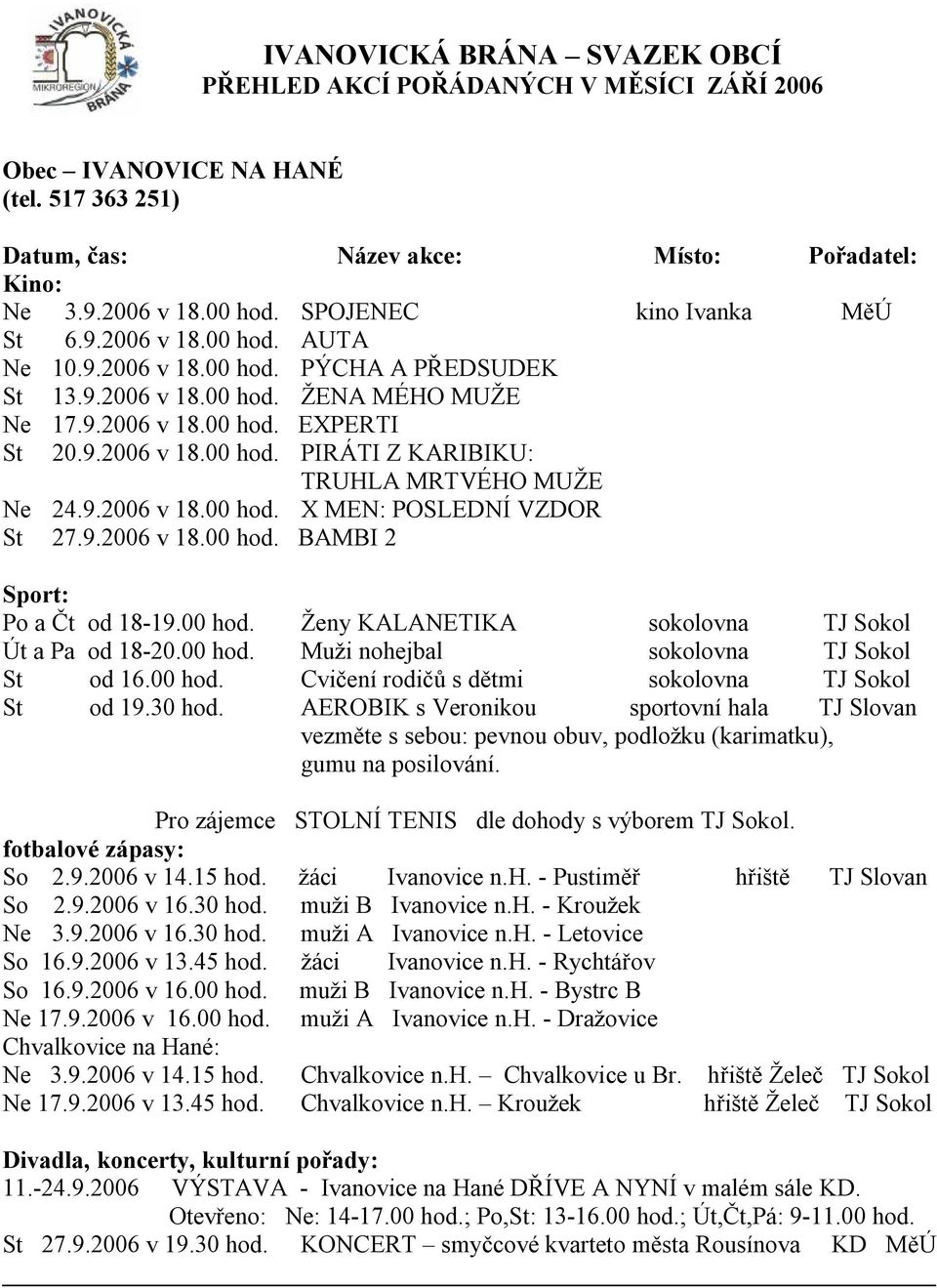 9.2006 v 18.00 hod. X MEN: POSLEDNÍ VZDOR St 27.9.2006 v 18.00 hod. BAMBI 2 Po a Čt od 18-19.00 hod. Ženy KALANETIKA sokolovna TJ Sokol Út a Pa od 18-20.00 hod. Muži nohejbal sokolovna TJ Sokol St od 16.