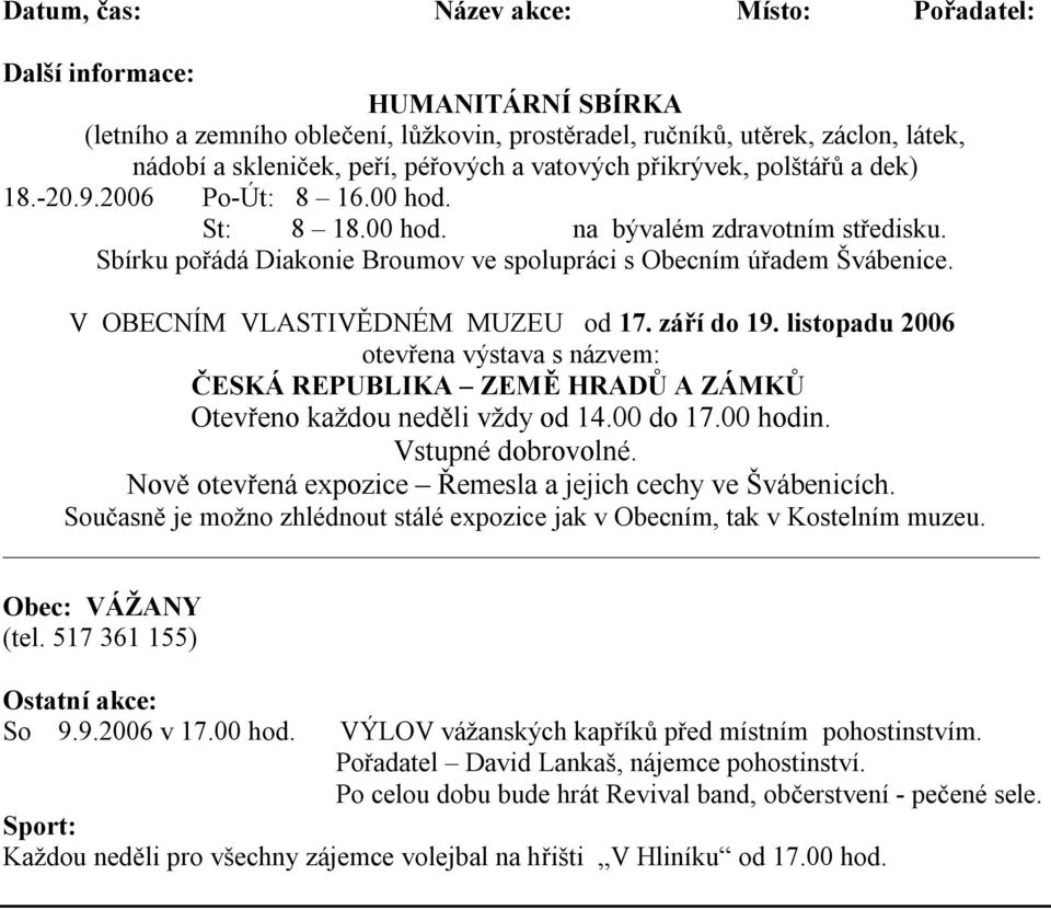 listopadu 2006 otevřena výstava s názvem: ČESKÁ REPUBLIKA ZEMĚ HRADŮ A ZÁMKŮ Otevřeno každou neděli vždy od 14.00 do 17.00 hodin. Vstupné dobrovolné.