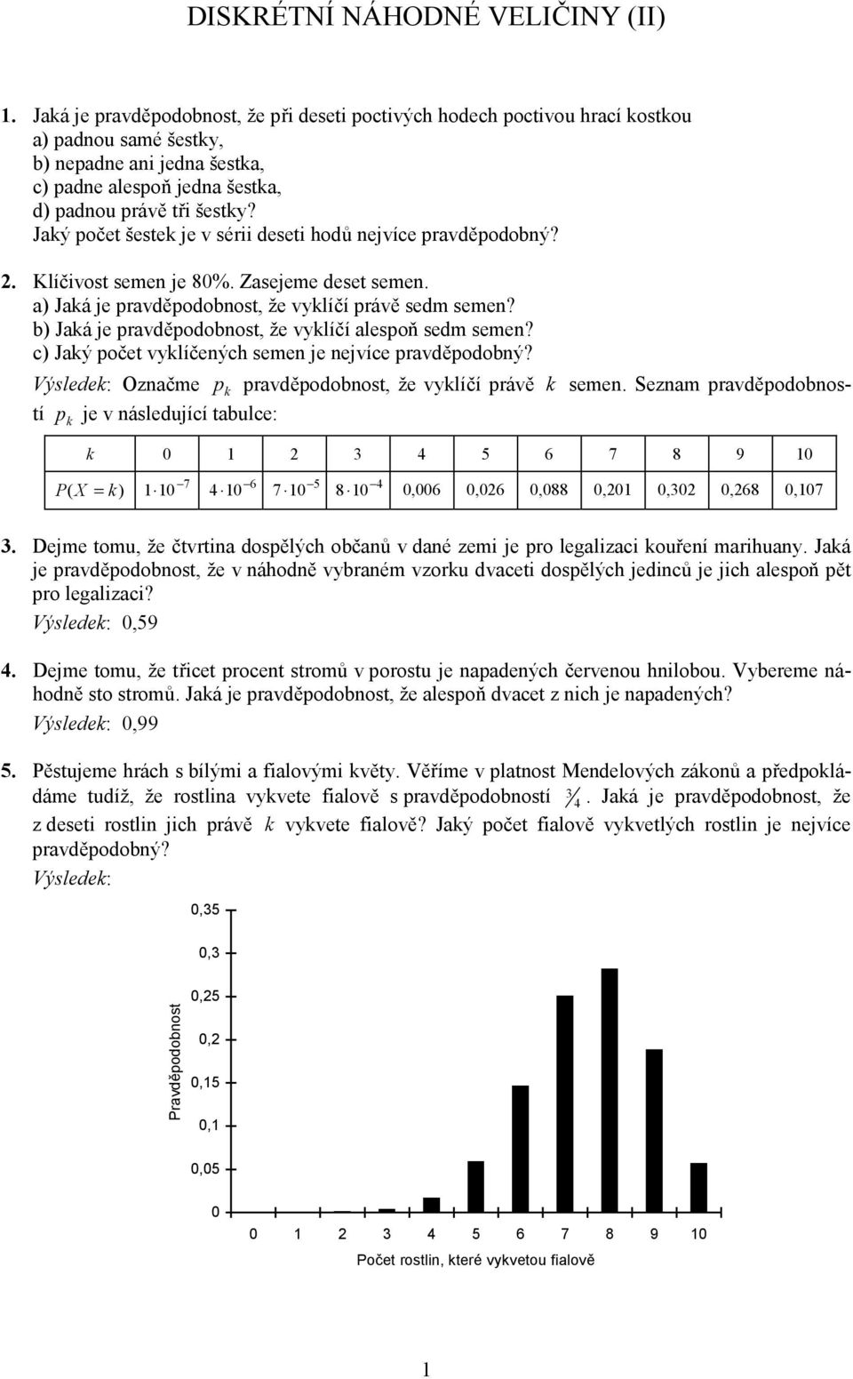 Jaý počet šeste je v sérii deseti hodů nejvíce pravděpodobný? 2. Klíčivost semen je 8%. Zasejeme deset semen. a) Jaá je pravděpodobnost že vylíčí právě sedm semen?