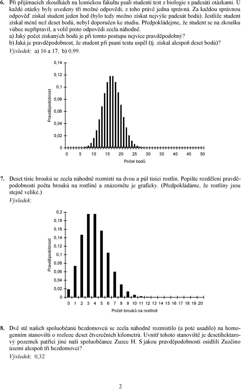 Předpoládejme že student se na zoušu vůbec nepřipravil a volil proto odpovědi zcela náhodně. a) Jaý počet zísaných bodů je při tomto postupu nejvíce pravděpodobný?