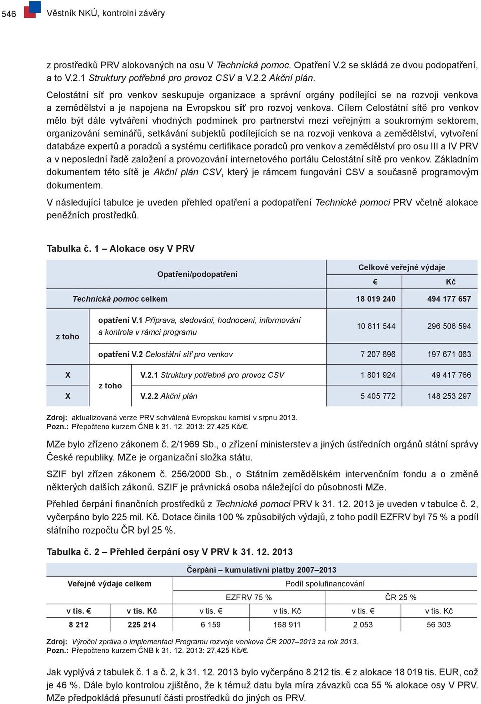 Cílem Celostátní sítě pro venkov mělo být dále vytváření vhodných podmínek pro partnerství mezi veřejným a soukromým sektorem, organizování seminářů, setkávání subjektů podílejících se na rozvoji