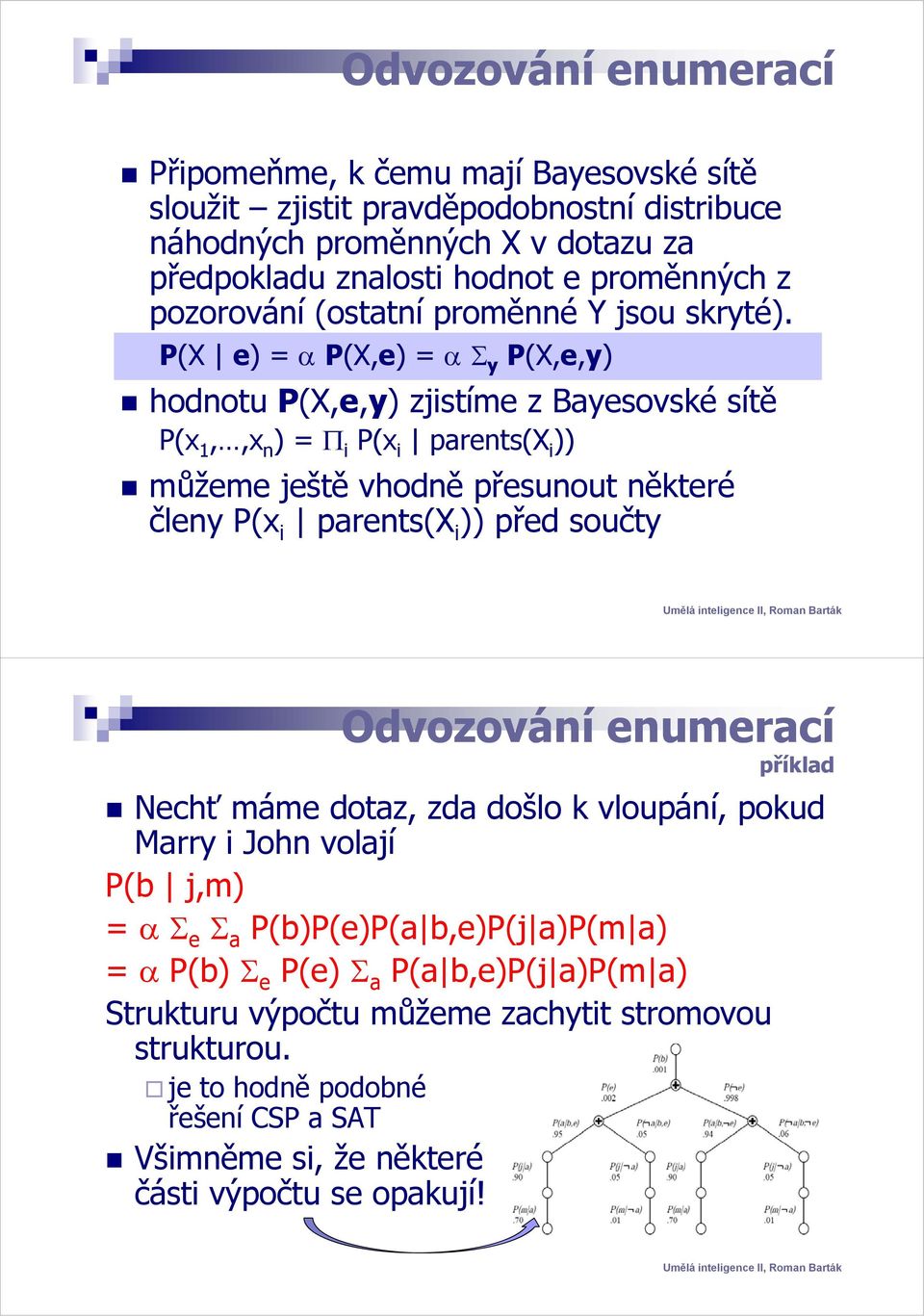 P(X e) = α P(X,e) = α Σ y P(X,e,y) hodnotu P(X,e,y) zjistíme z Bayesovské sítě P(x 1,,x n ) = Π i P(x i parents(x i )) můžeme ještě vhodně ě přesunout ř některé členy P(x i parents(x i ))